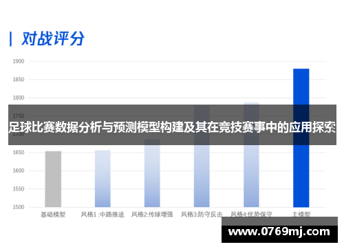 足球比赛数据分析与预测模型构建及其在竞技赛事中的应用探索