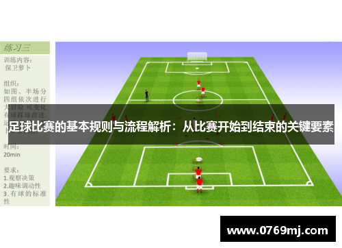 足球比赛的基本规则与流程解析：从比赛开始到结束的关键要素
