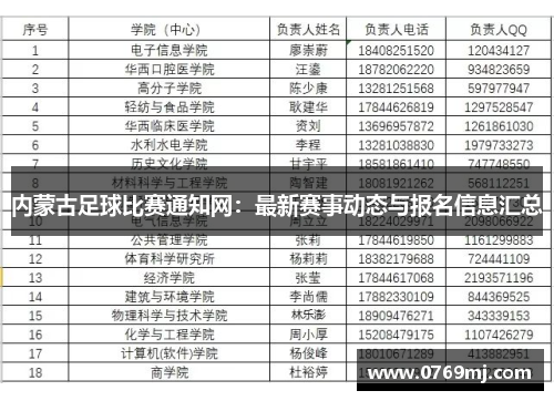 内蒙古足球比赛通知网：最新赛事动态与报名信息汇总